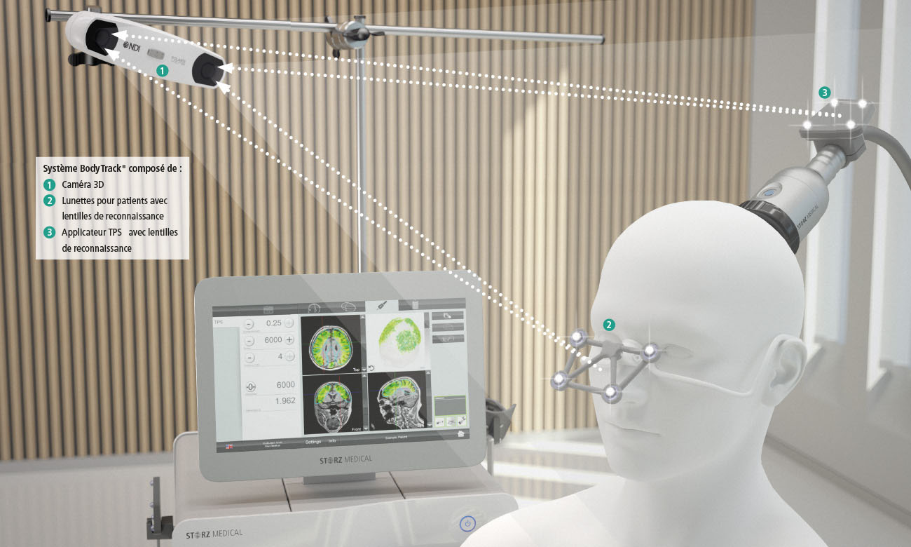 BodyTrack – documentation du traitement en temps réel avec visualisation 3D